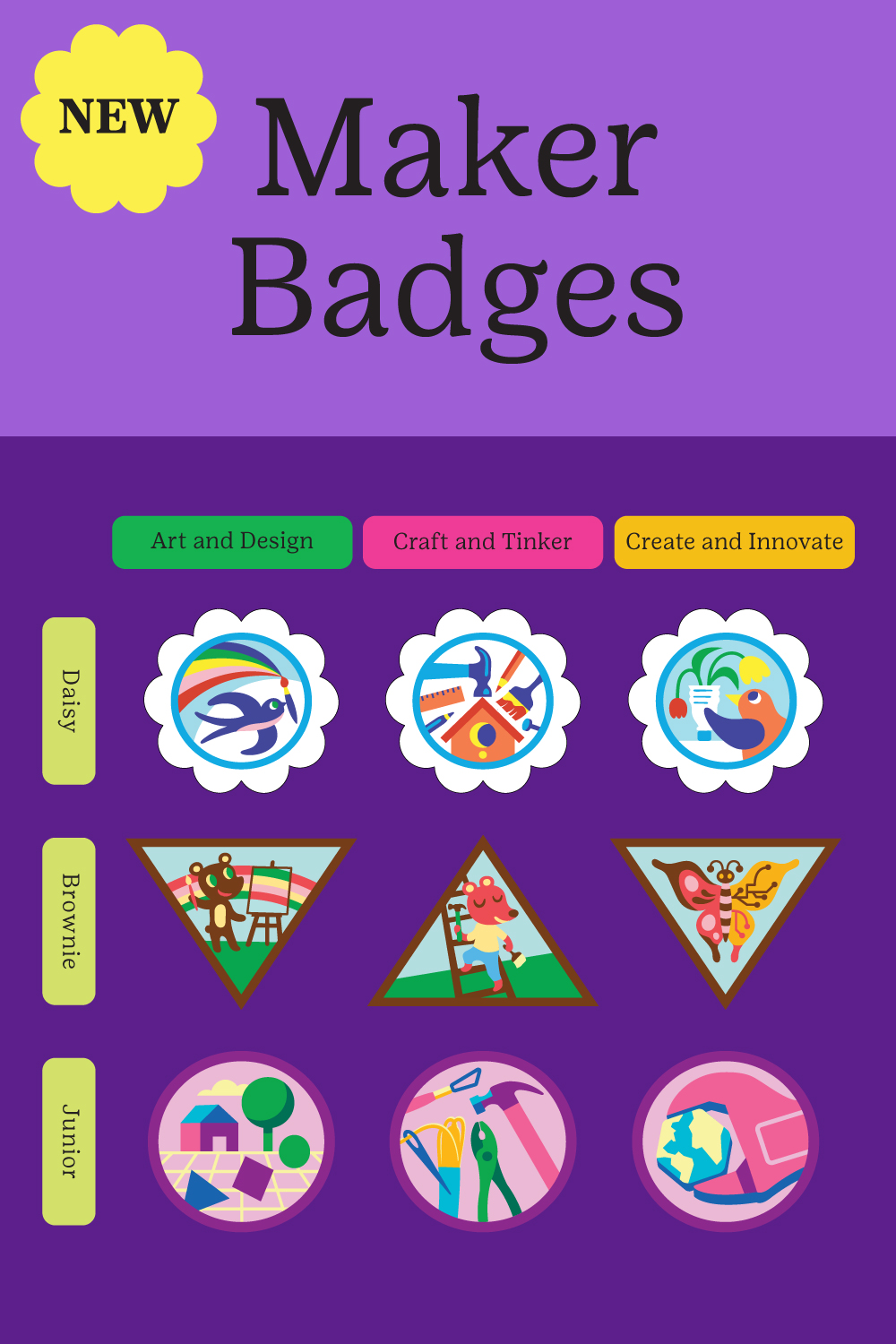 Should Girls Earn Scout Fun Patches Without Attending Events