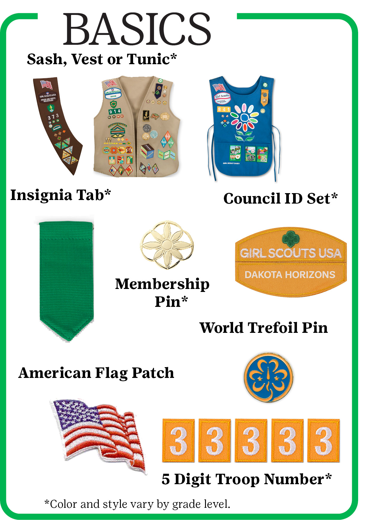 Uniform Basics